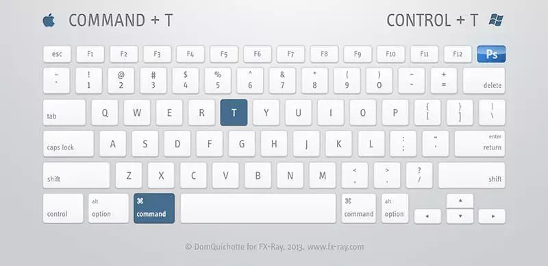 photoshop教程/mac和pc 版ps快捷键