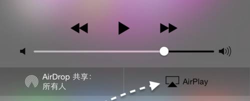 Mac精品专题 | 每周五Mac技巧小课堂