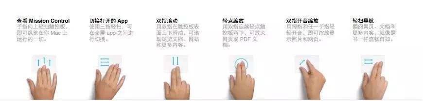 Mac电脑的操作小技巧 | 基础篇