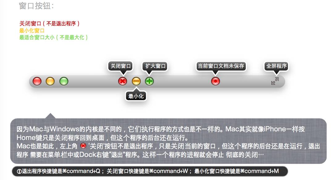 Mac电脑的操作小技巧 | 基础篇