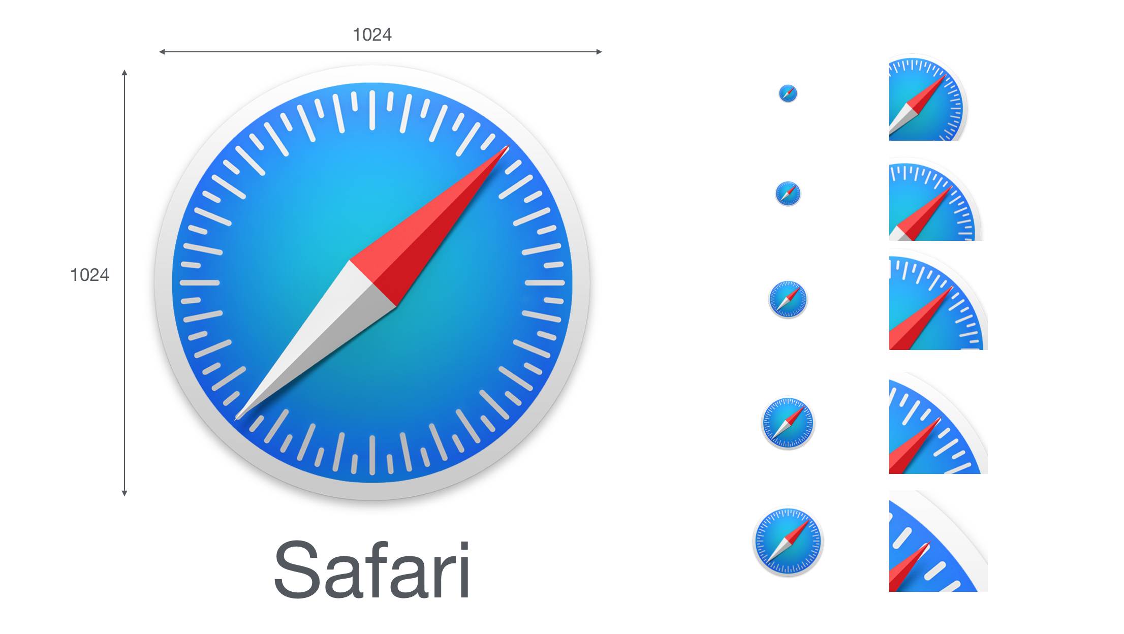 美国队长都不知道的 Mac 技巧