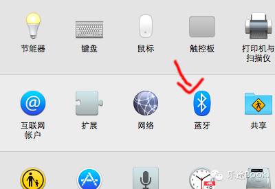 MAC下导航栏小技巧“实用”