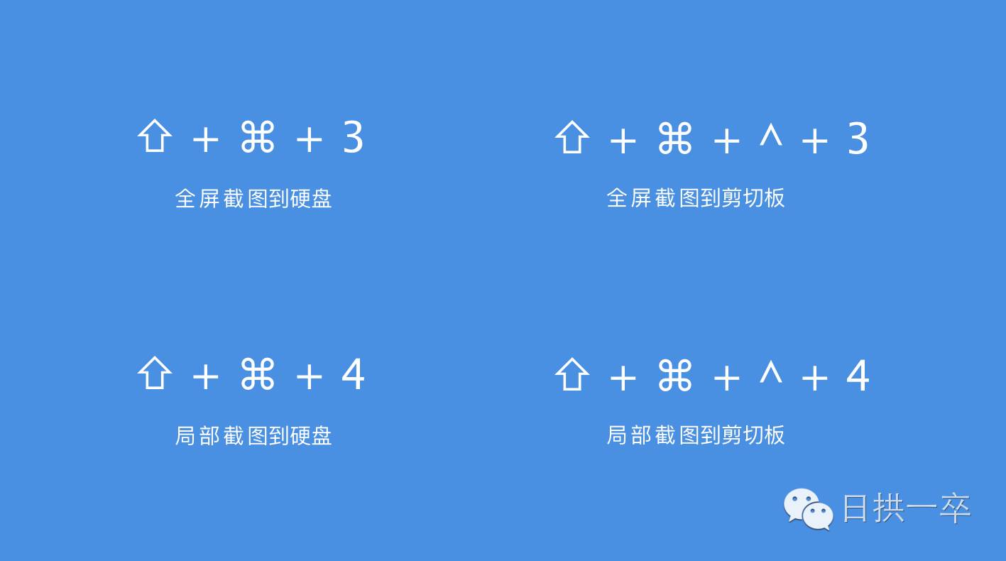 一个Mac OS X的截图小技巧 | 有用功