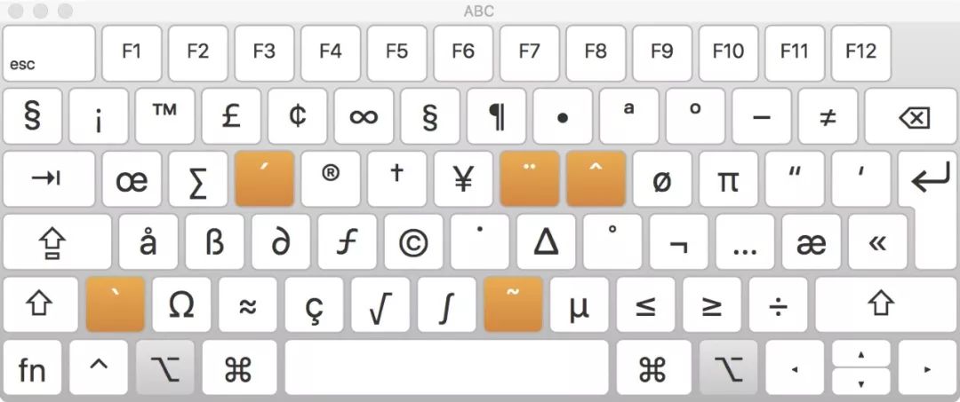 【Mac 快速技巧】敲特殊字符
