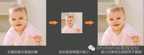 免费送：PS实用技巧总结（内附15 个mac系统图像制作软件 ）