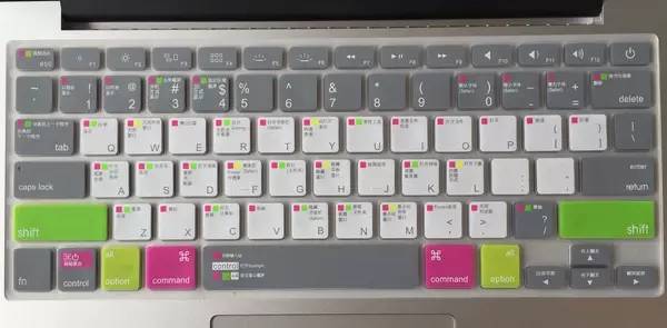 让你相见恨晚的 Mac Book 技巧