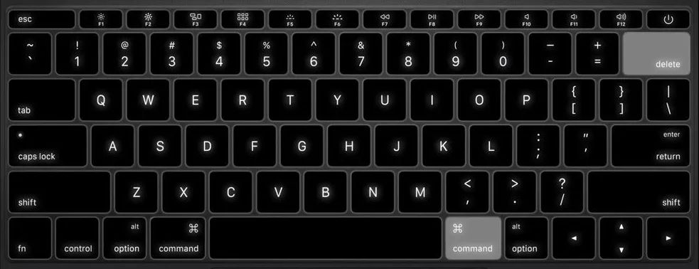 热爱工作的你需要掌握的6个MacOS快捷键技巧
