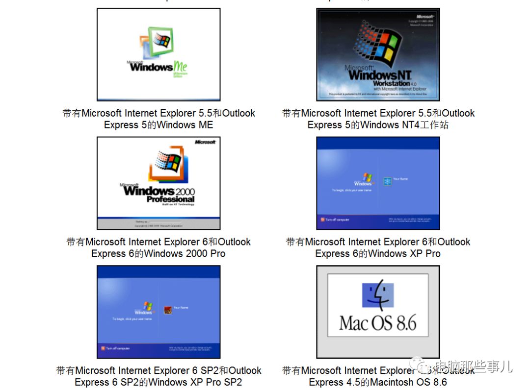 不用安装，就能体验Mac OS、Win95等操作系统！这技巧你还不快学学！