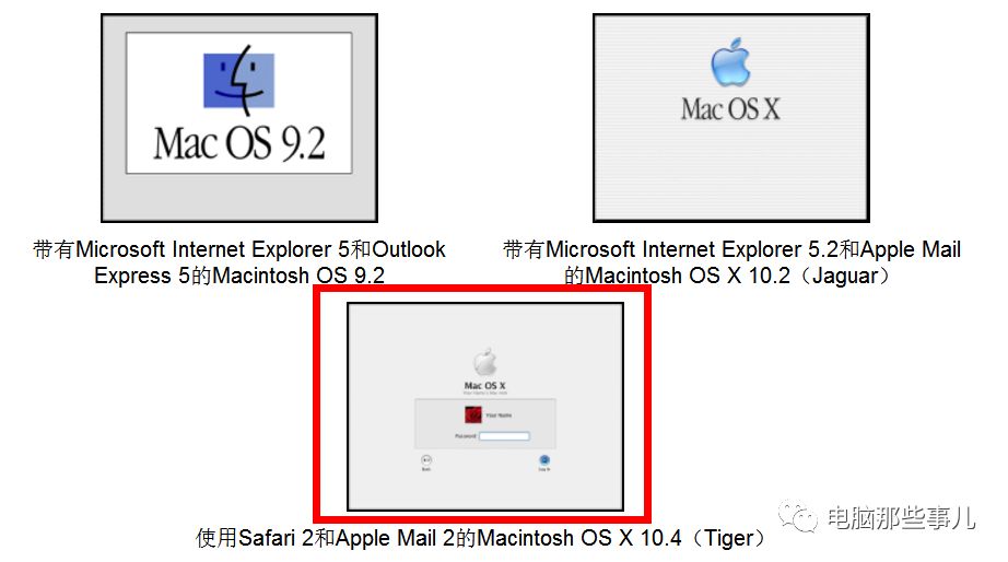 不用安装，就能体验Mac OS、Win95等操作系统！这技巧你还不快学学！