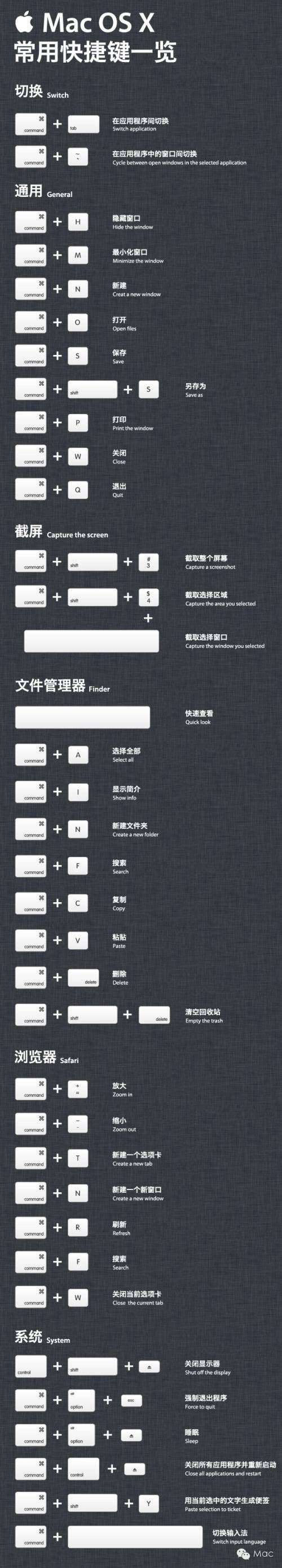 苹果发布会前，带你了解mac高效使用的一些小技巧