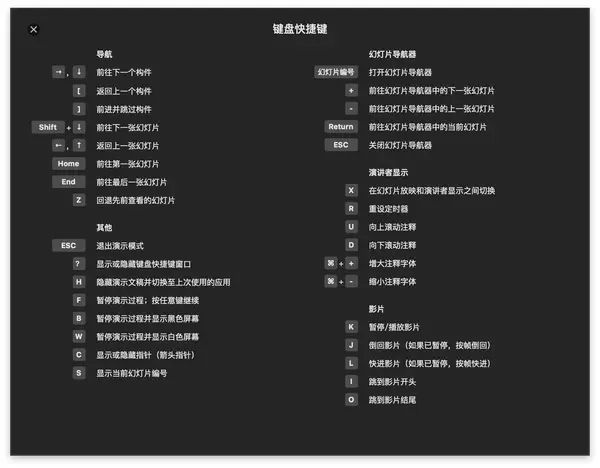 用 Keynote 优雅地演讲，必须掌握的 15 个技巧 | 领客专栏 · MacTips
