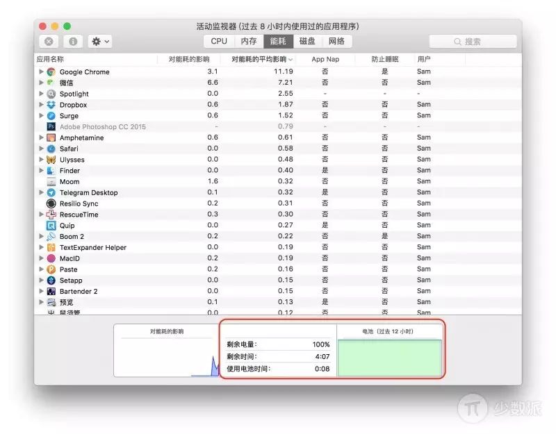 升级 macOS 10.12.2 后，查看电池剩余时间的 4 种方法 | 一日一技 · Mac