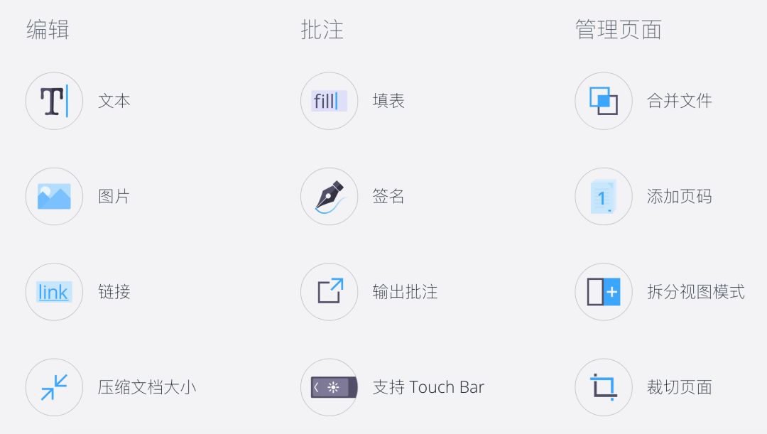 Mac上最好的PDF阅读和编辑工具