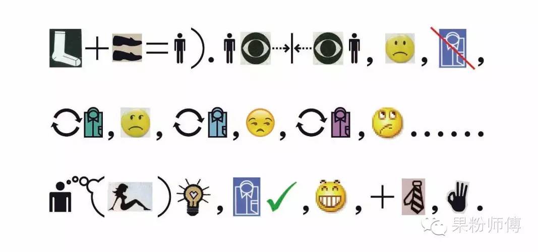 技巧|MacBook的快捷键--科技感带来的“小确幸”