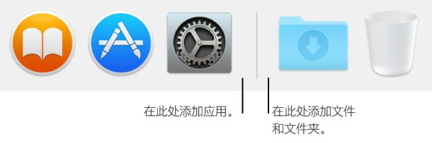 Mac家园--快速查看和打开项目的方式